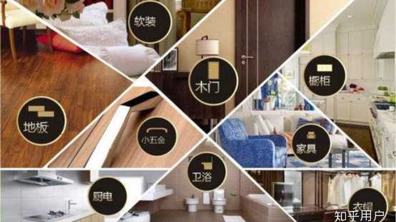 建材批发定制，比价背后的注意事项